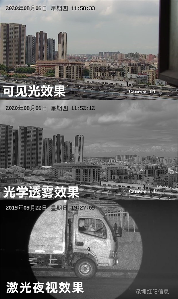 可見光/透霧/激光三種模式對比 圖片關(guān)鍵詞